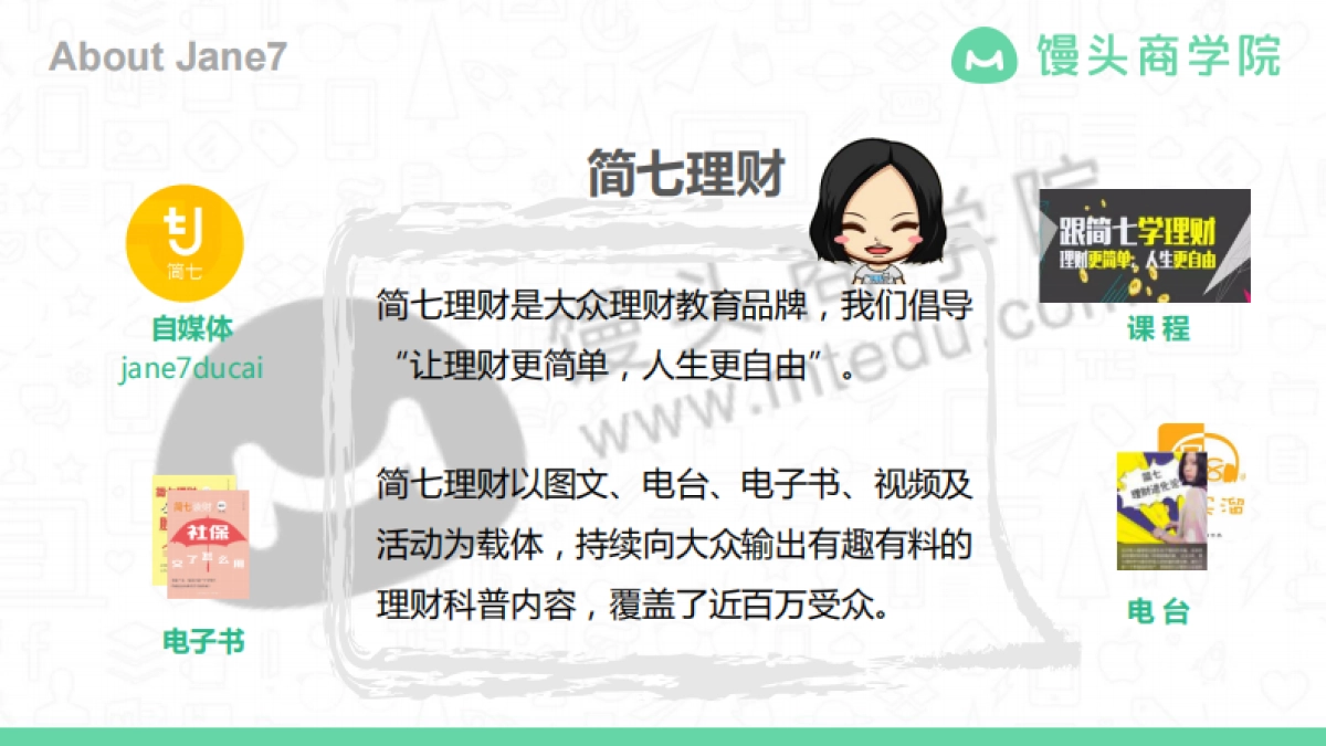 如何通过内容聚集社群用户_第3页