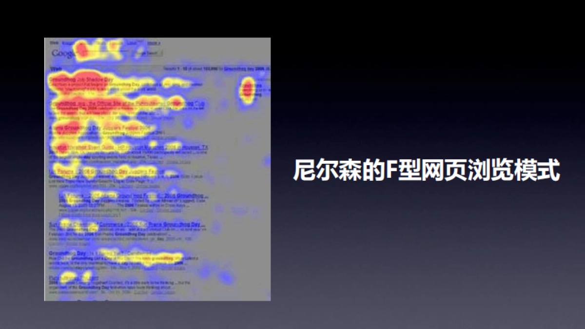 如何用心理学的方法做好一个社群_第6页