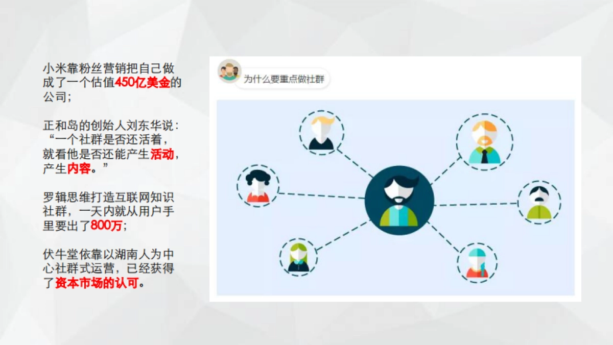 社群运营模式分析及商业应用研究_第9页