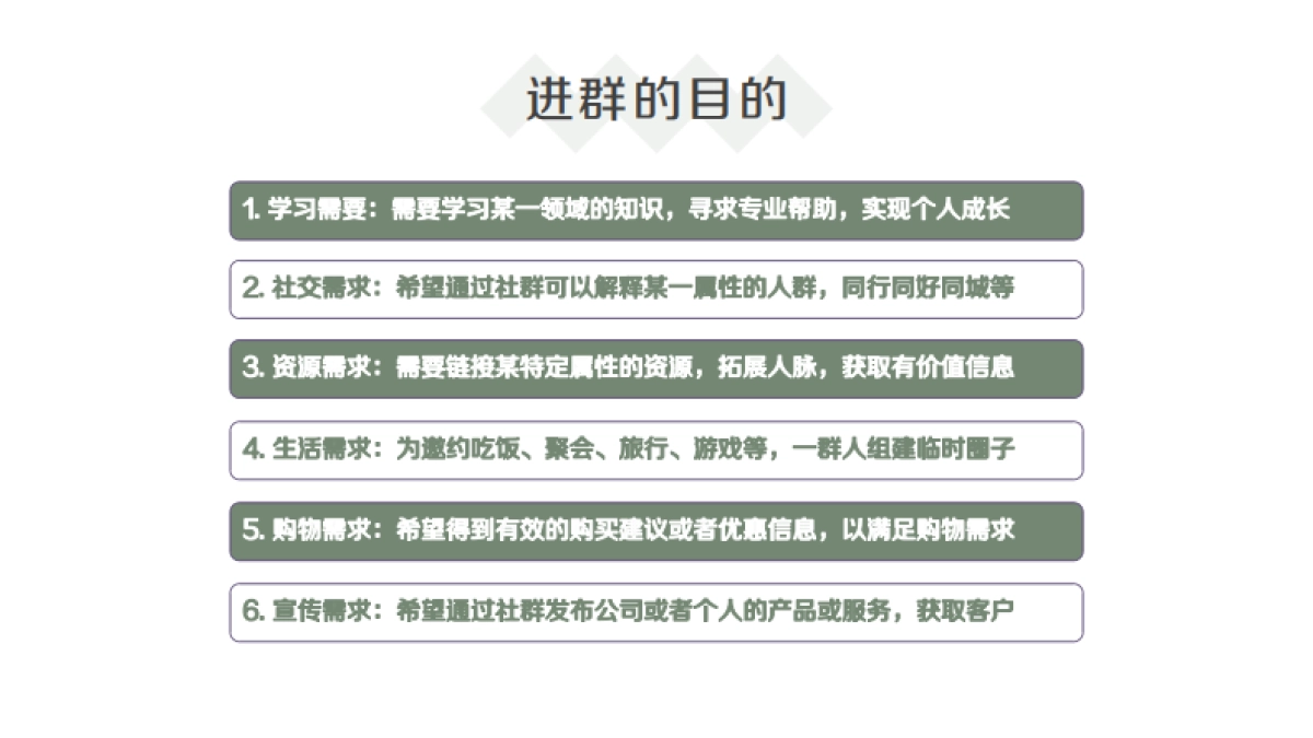 社群运营全流程_第10页