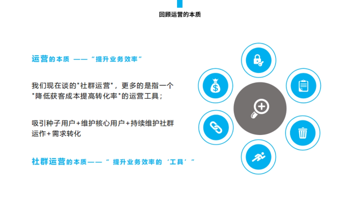 社群运营全流程:你面临过的运营难题_第5页