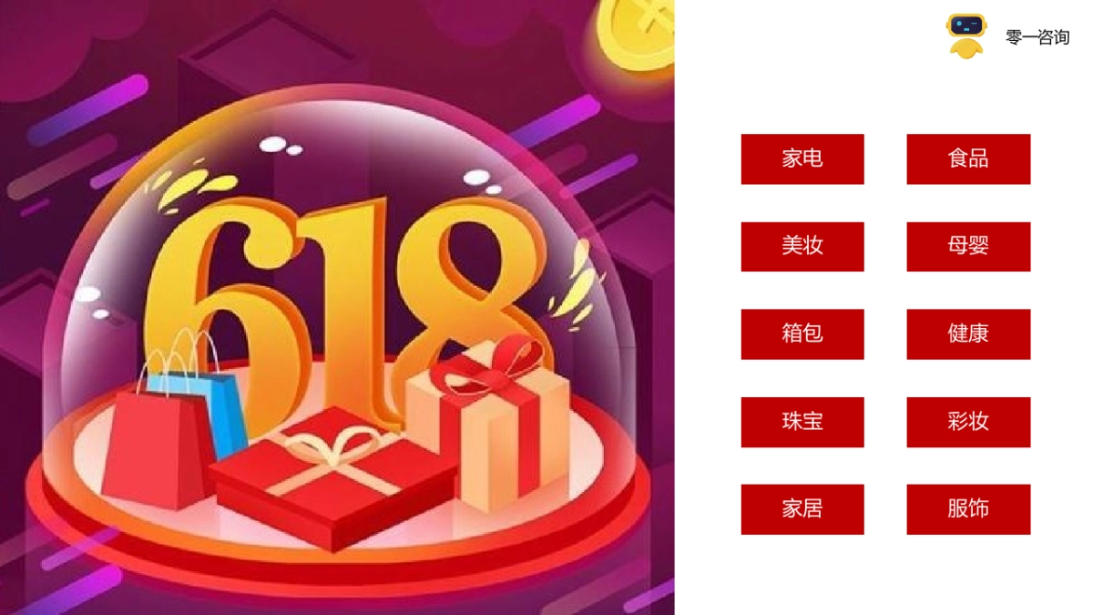 十大头部品牌618公私域玩法汇总_第4页