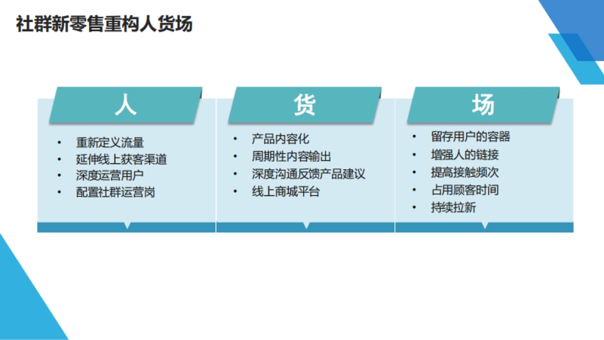 实体店社群裂变引爆客流方案_第10页