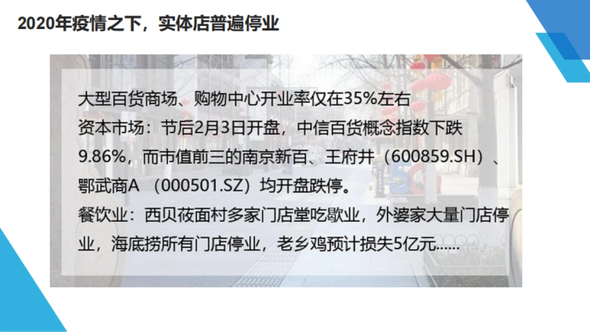 实体店社群裂变引爆客流方案_第4页