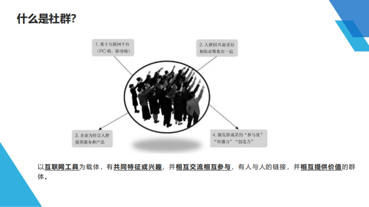 实体店社群裂变引爆客流方案_第7页