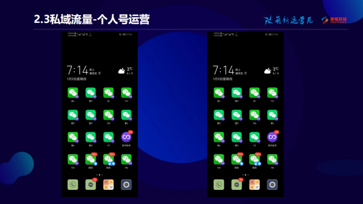 私域流量企业如何打造_第10页