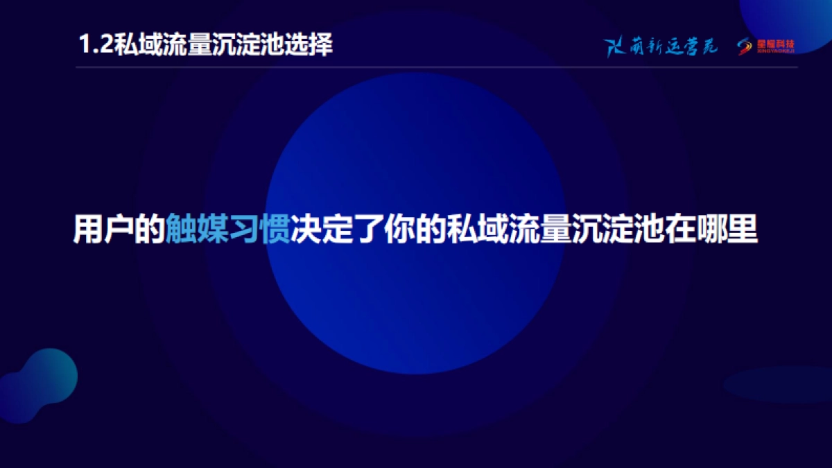 私域流量企业如何打造_第4页
