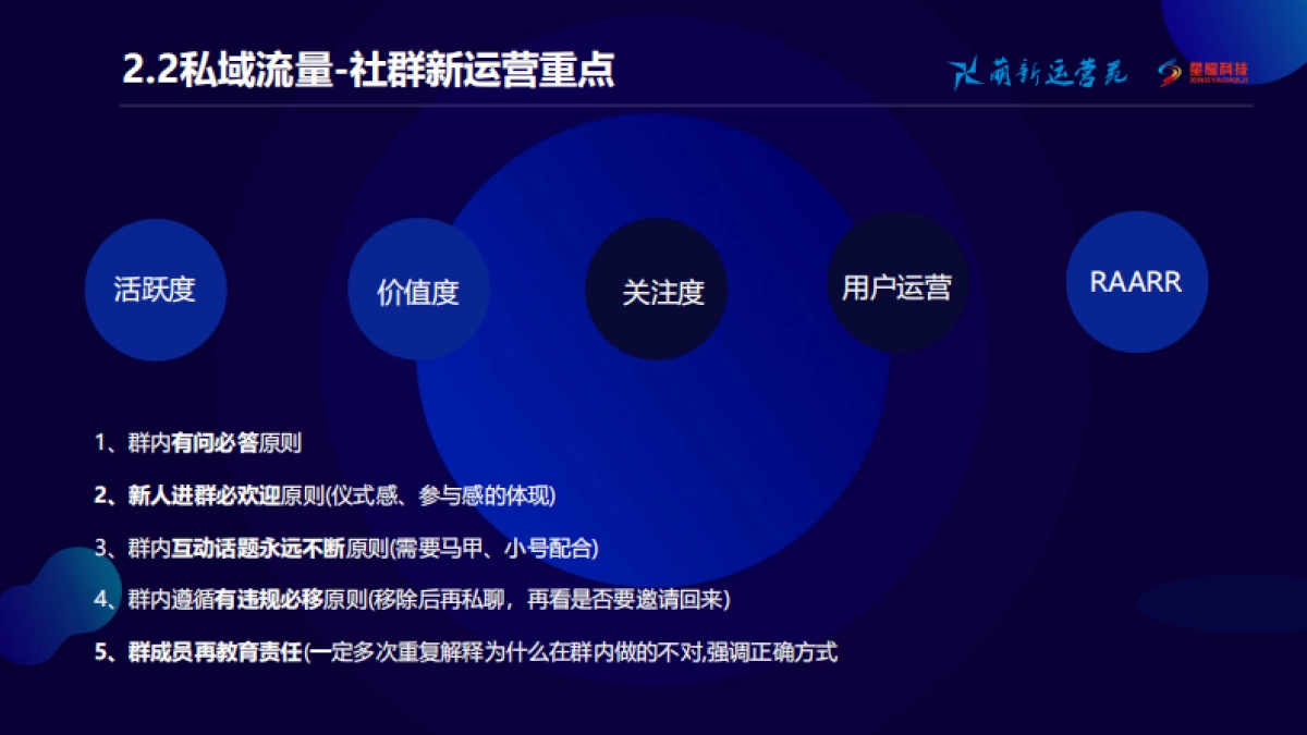 私域流量企业如何打造_第8页