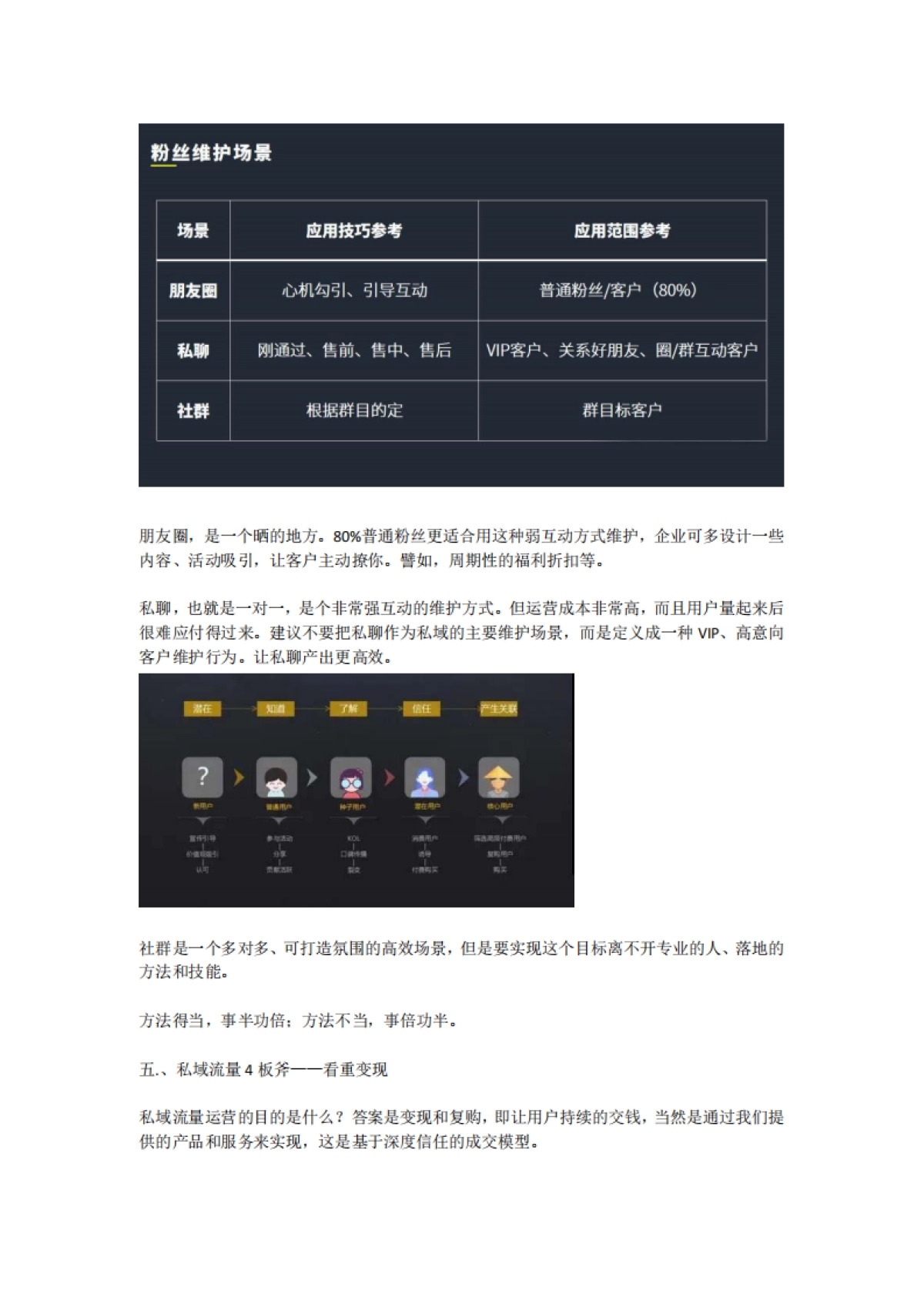 私域流量运营四板斧:人设、规划、运营、变现_第5页