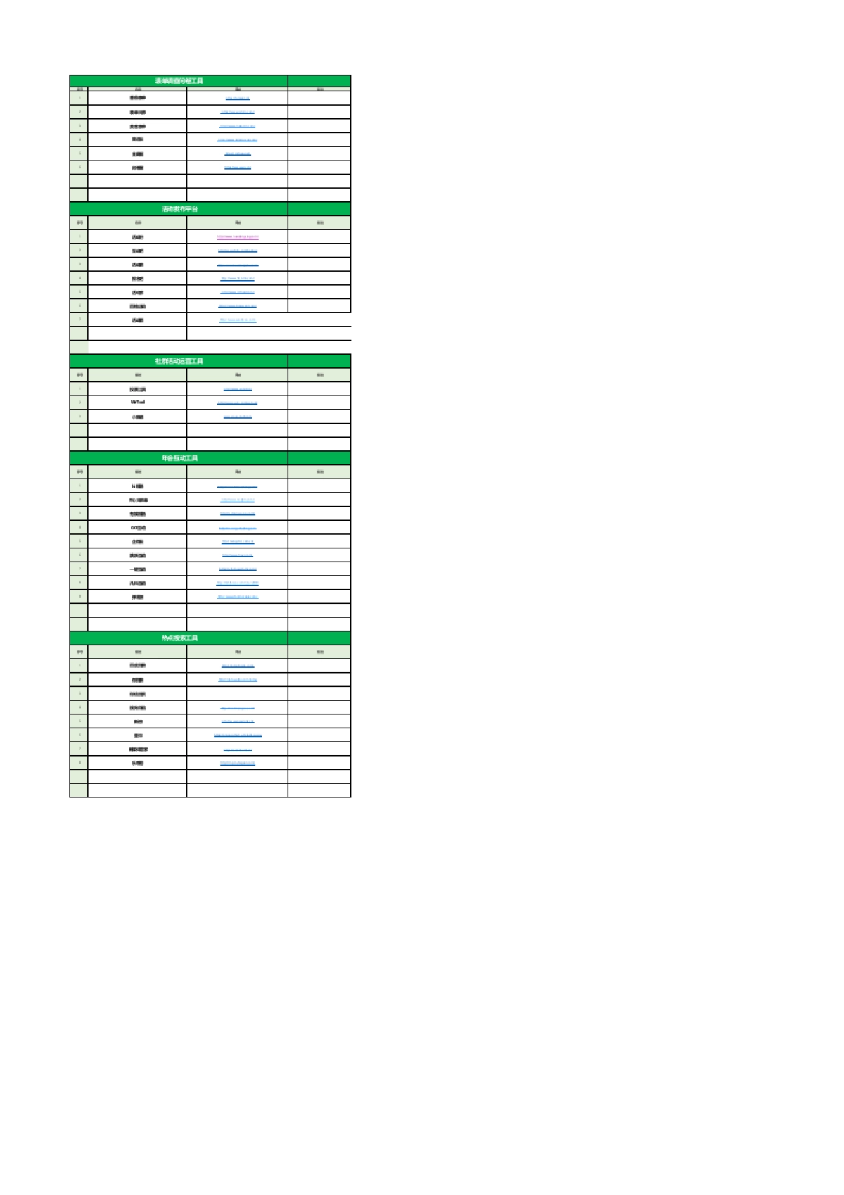 社群工具_第1页