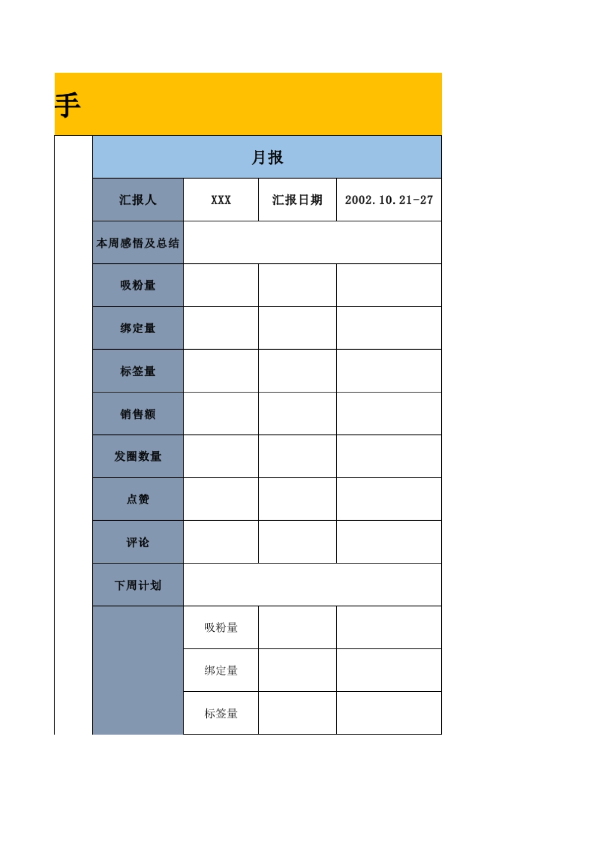 社群私域流量运营SOP落地方案_第3页