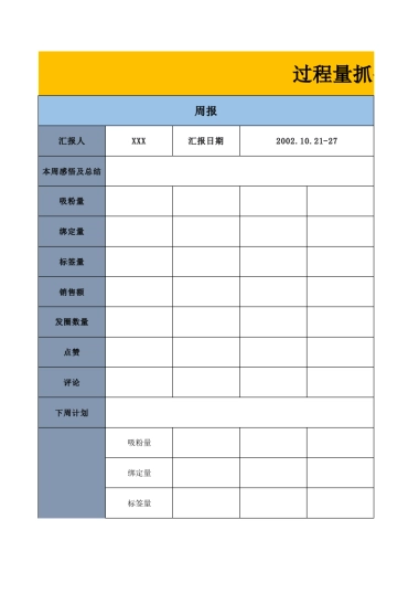 社群私域流量运营SOP落地方案