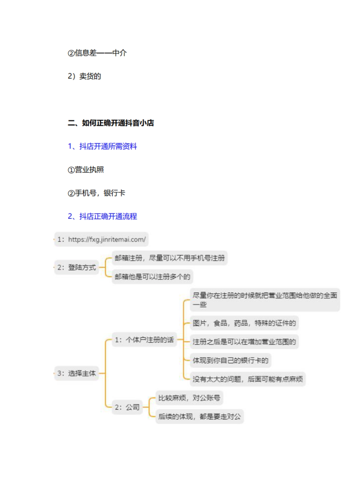 抖音小店运营全策略SOP_第3页