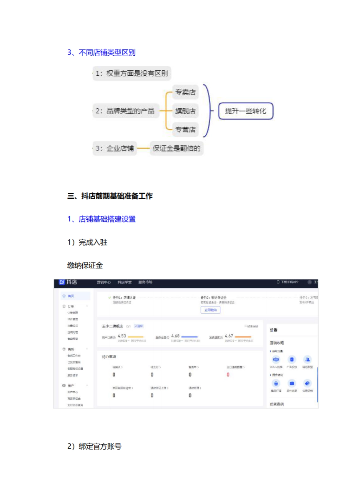 抖音小店运营全策略SOP_第4页