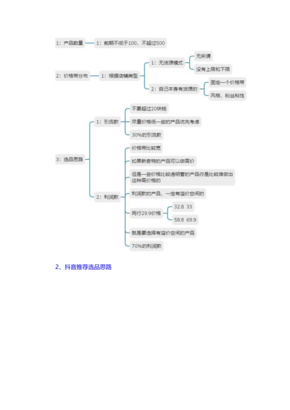 抖音小店运营全策略SOP_第6页