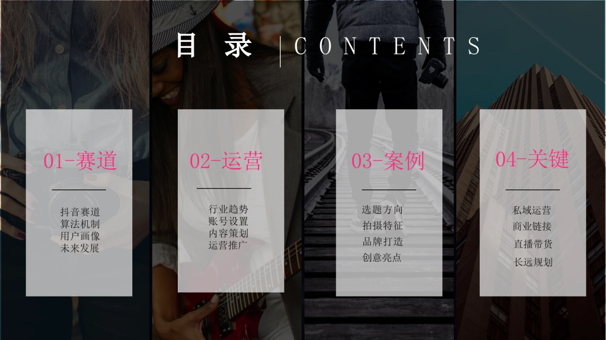 家居行业抖音短视频账号运营推广方案_第2页