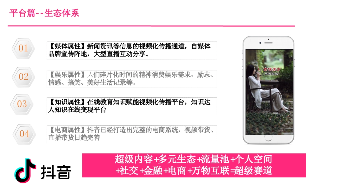 家居行业抖音短视频账号运营推广方案_第9页