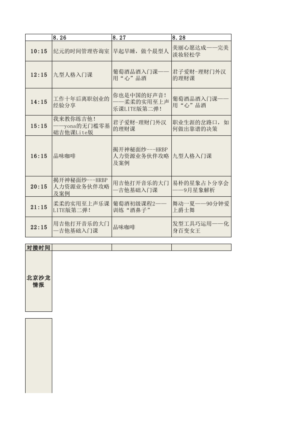 SOP-微博运营SOP（全案版）_第1页