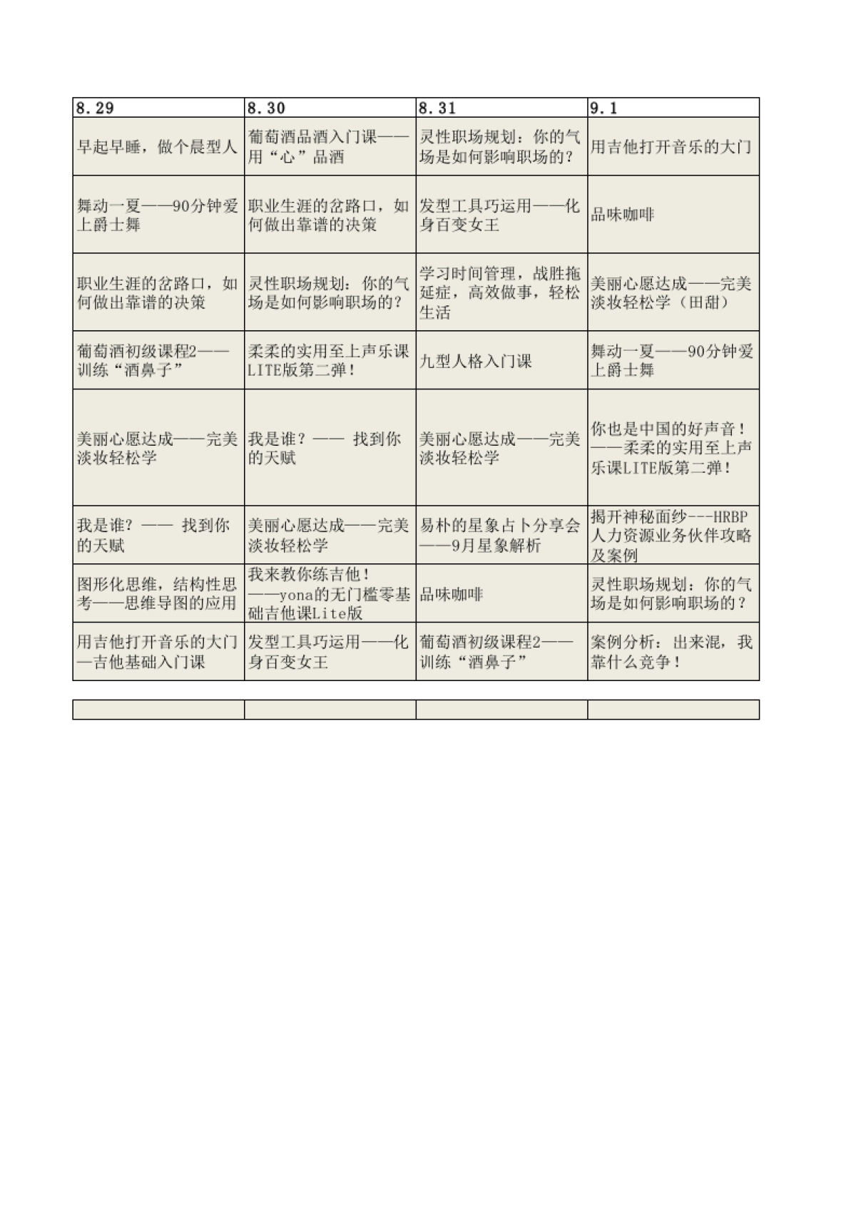 SOP-微博运营SOP（全案版）_第3页