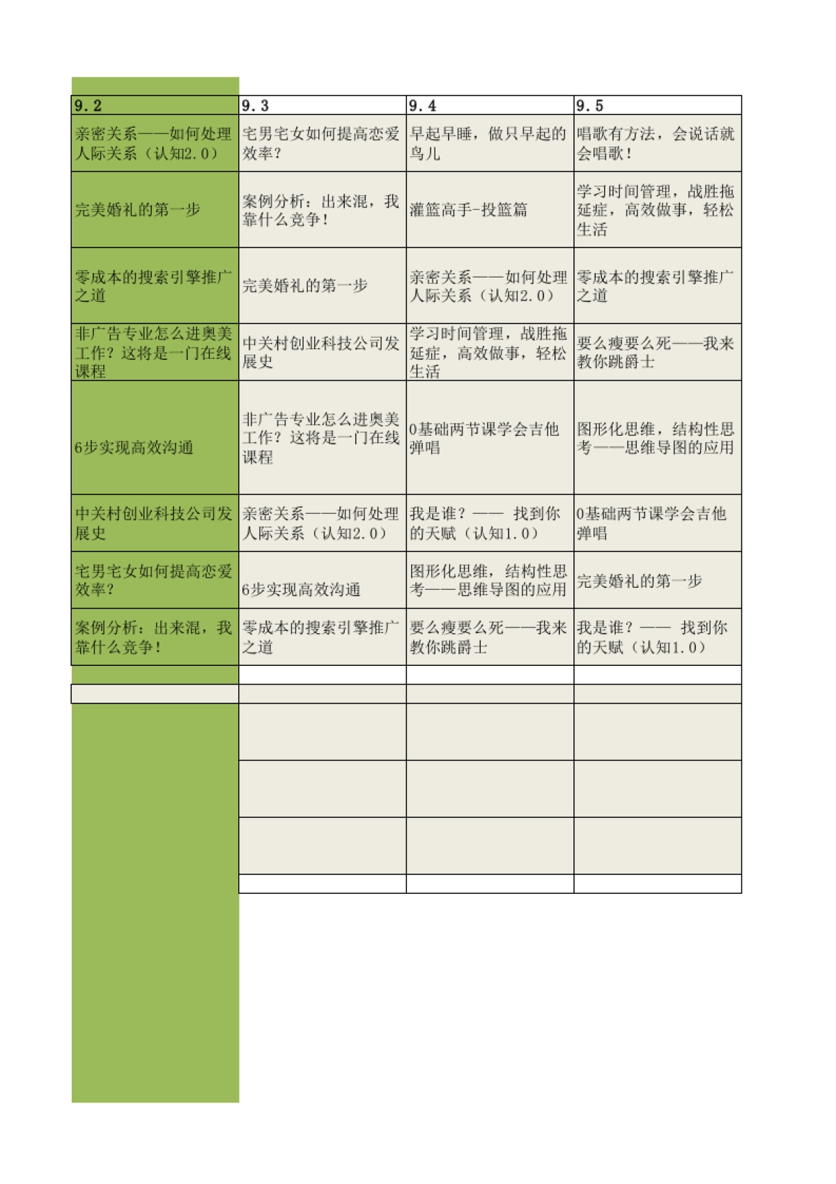 SOP-微博运营SOP（全案版）_第5页