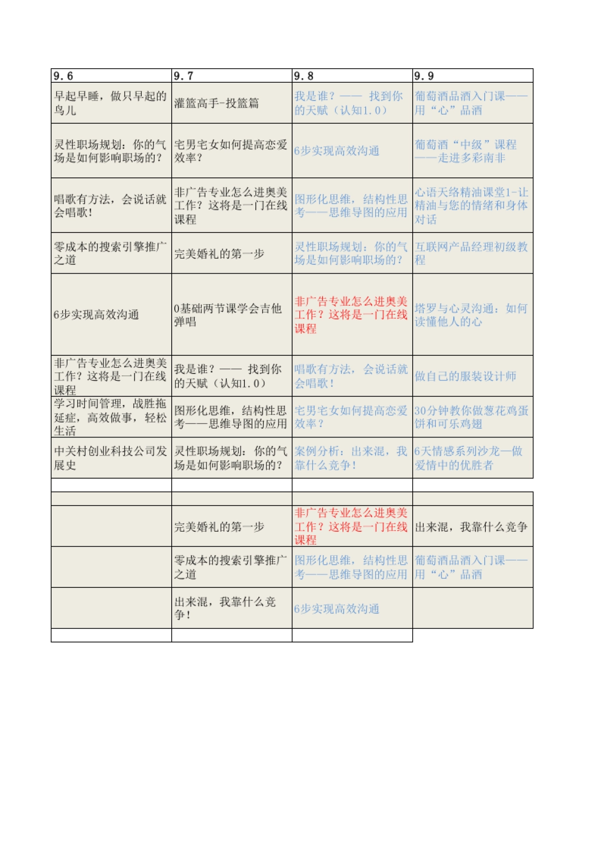 SOP-微博运营SOP（全案版）_第7页