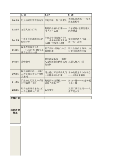 SOP-微博运营SOP（全案版）