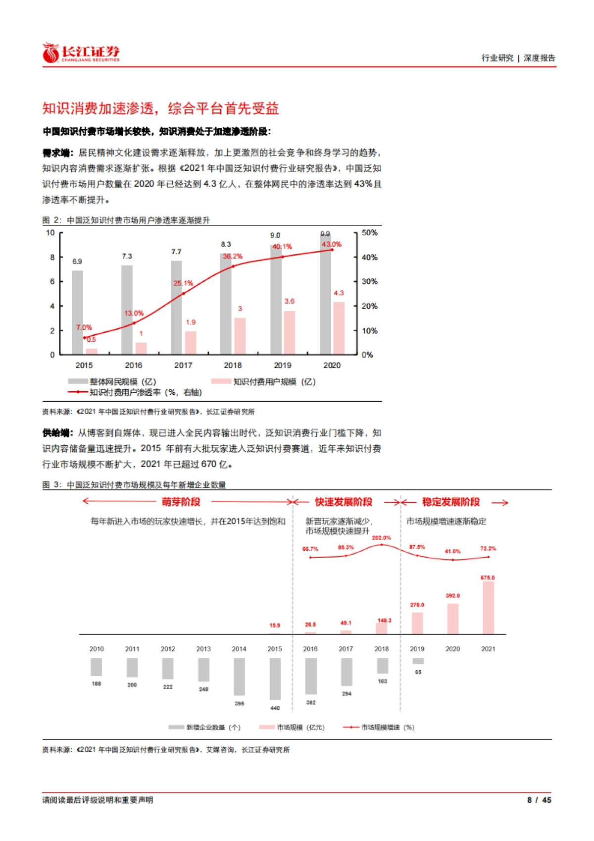 互联网行业内容社区系列研究：知乎，有问题，就会有答案-长江证券_第8页