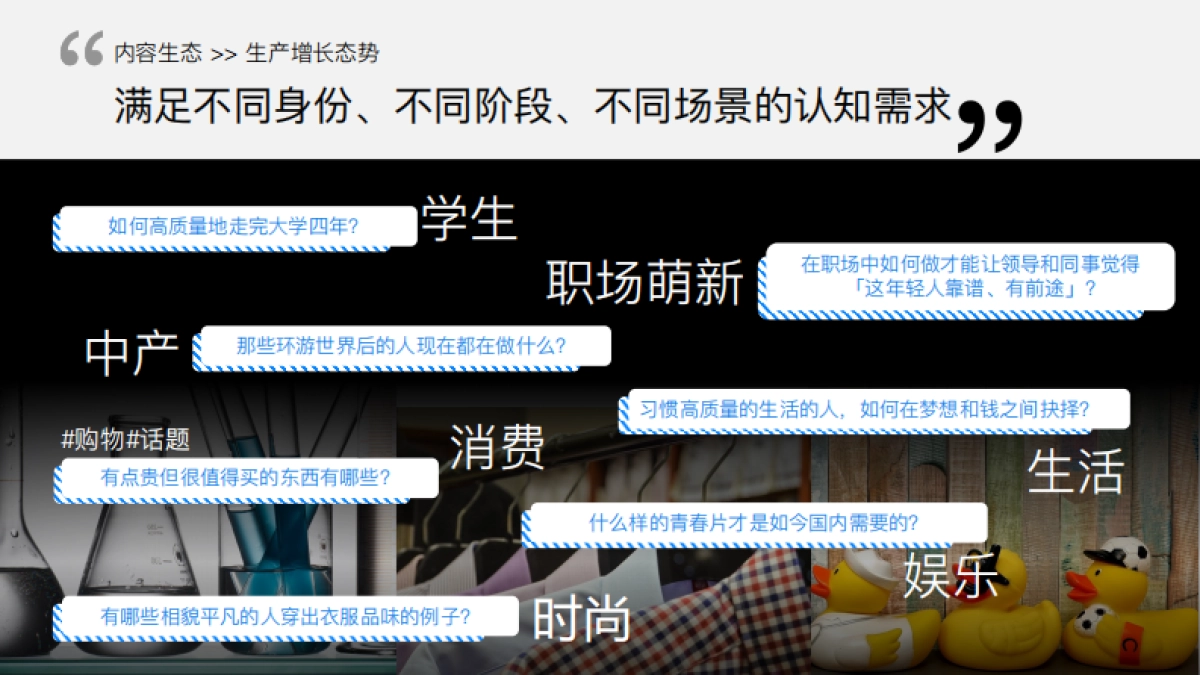 知乎效果广告营销通案_第10页