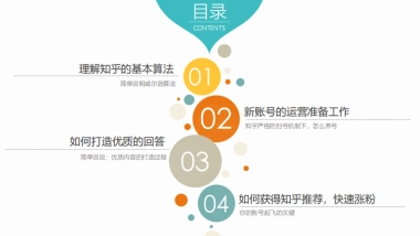 知乎运营最强指南