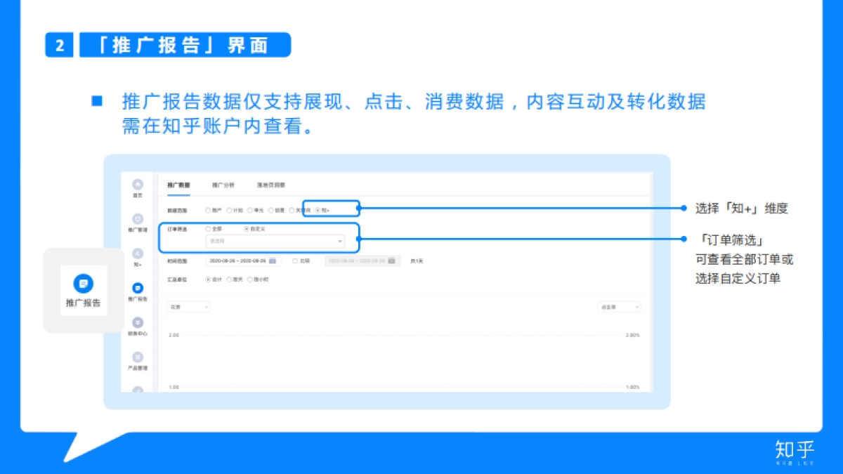 【知乎】平台工作手册_第5页