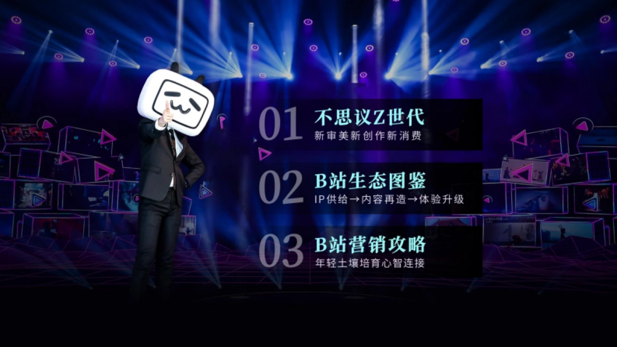 B站2021品牌营销手册_第2页