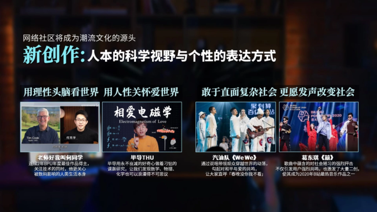 B站2021品牌营销手册_第6页