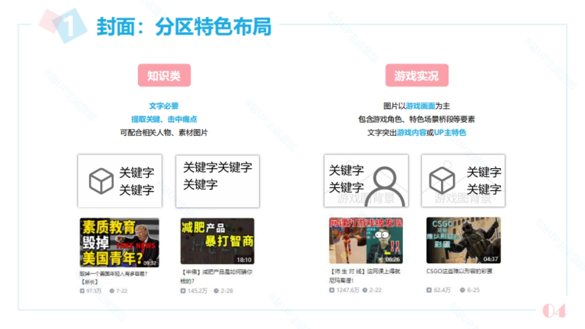 B站UP主创作手册_第6页