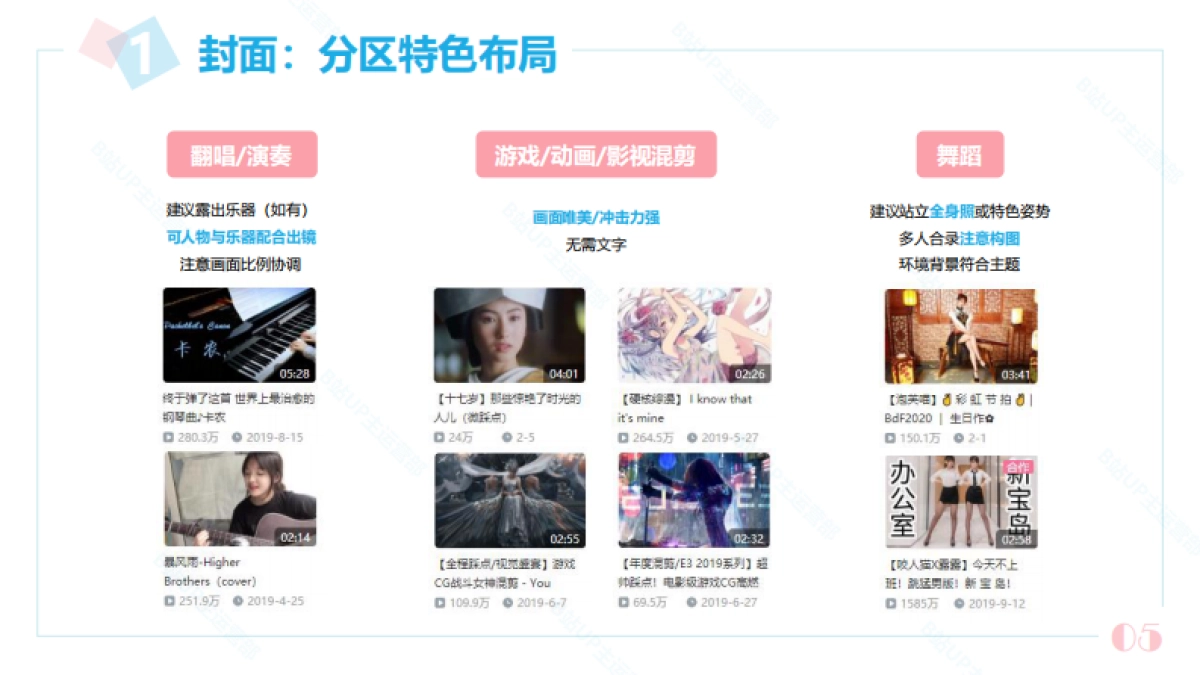 B站UP主创作手册_第7页