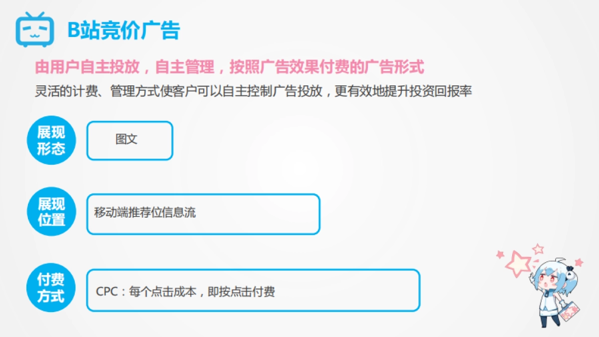 B站竞价广告产品介绍_第3页