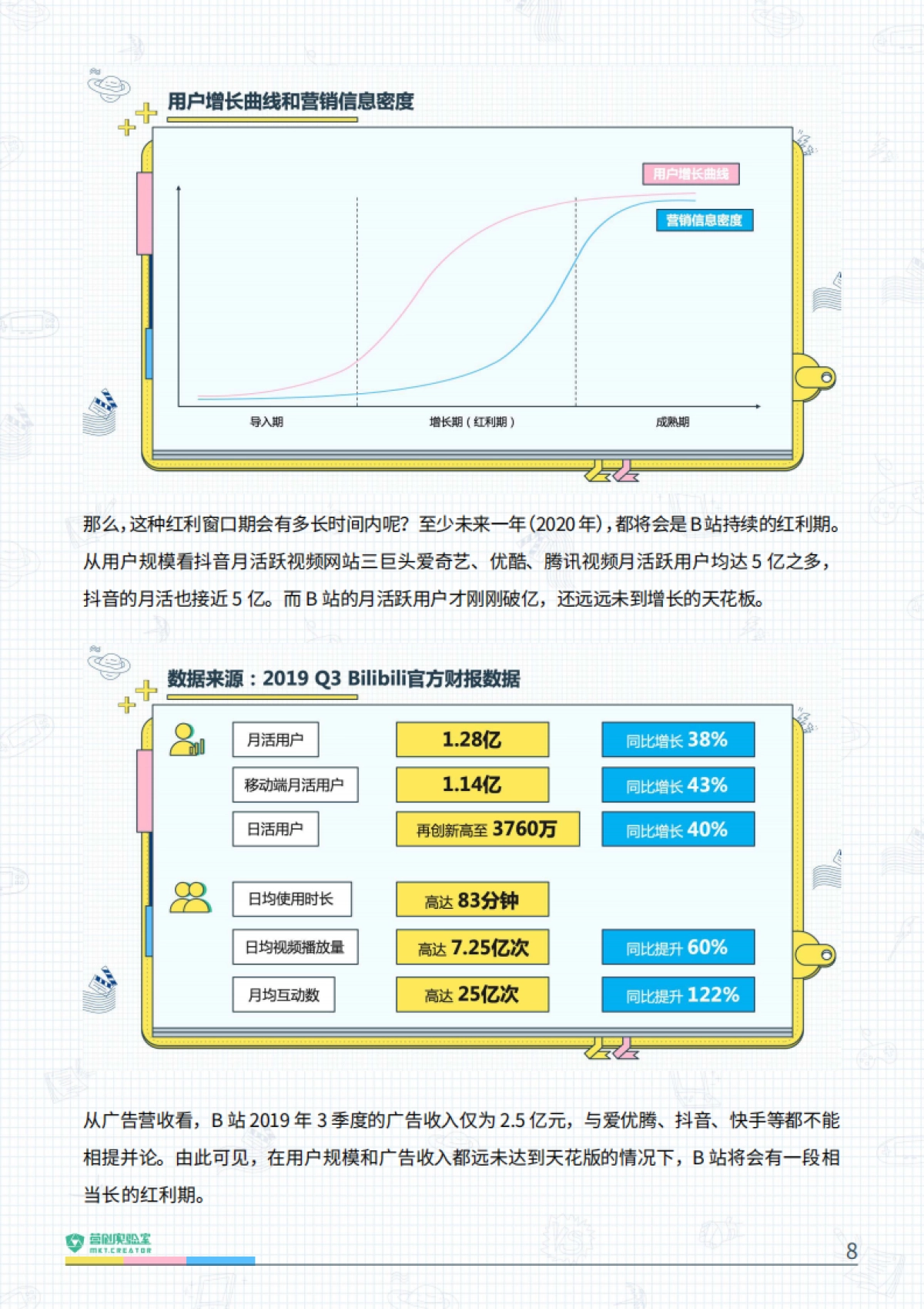 B站品牌营销指南_第8页