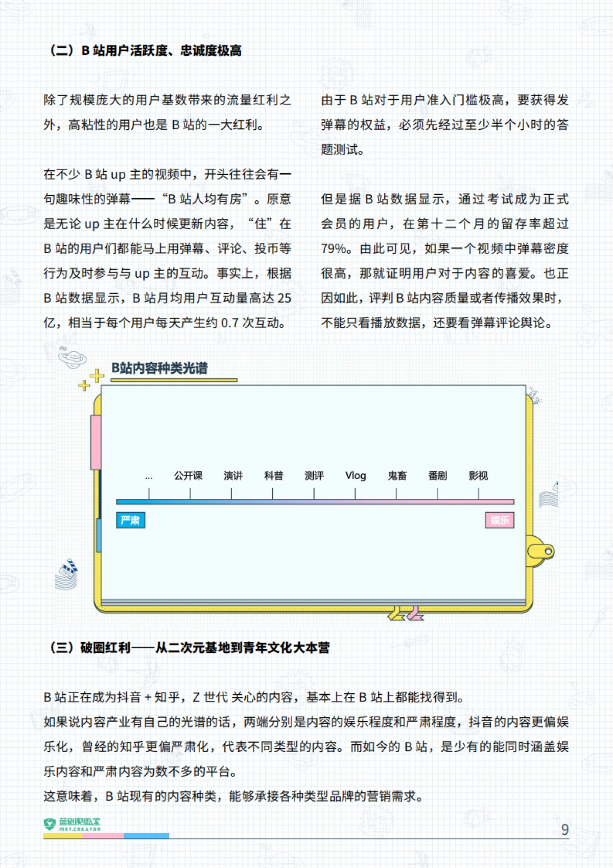 B站品牌营销指南_第9页