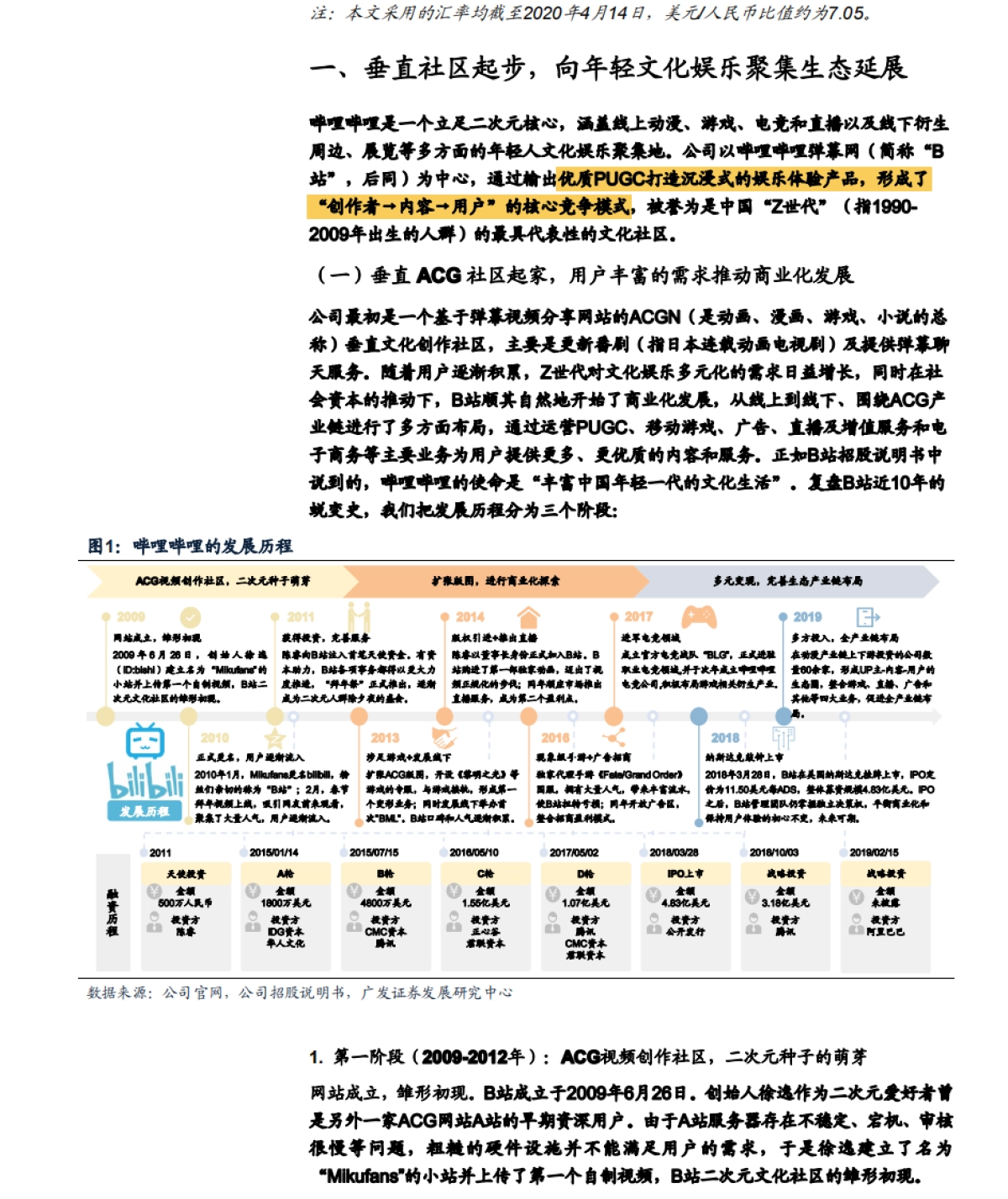 B站深度分析_第6页