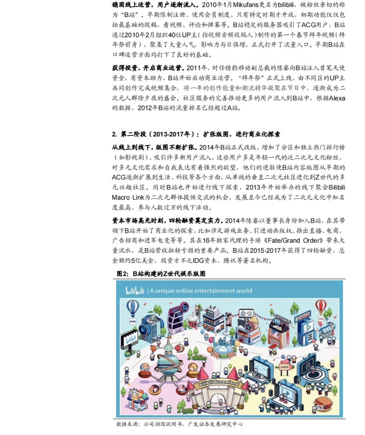 B站深度分析_第7页