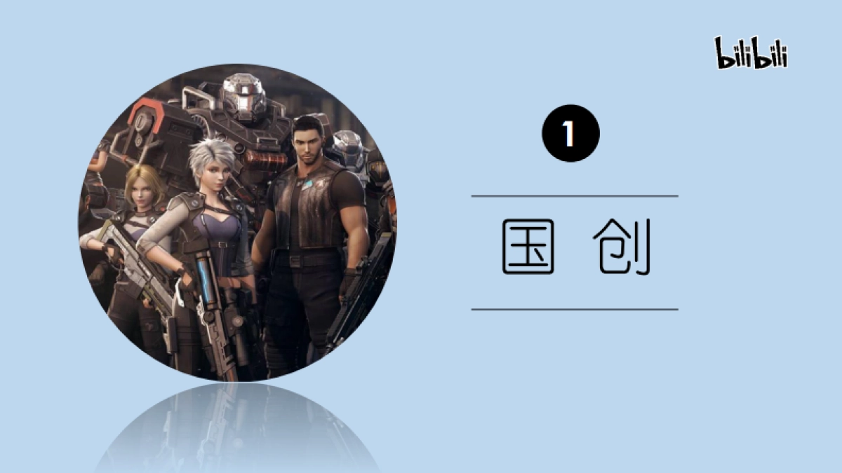 b站2020年项目手册_第3页