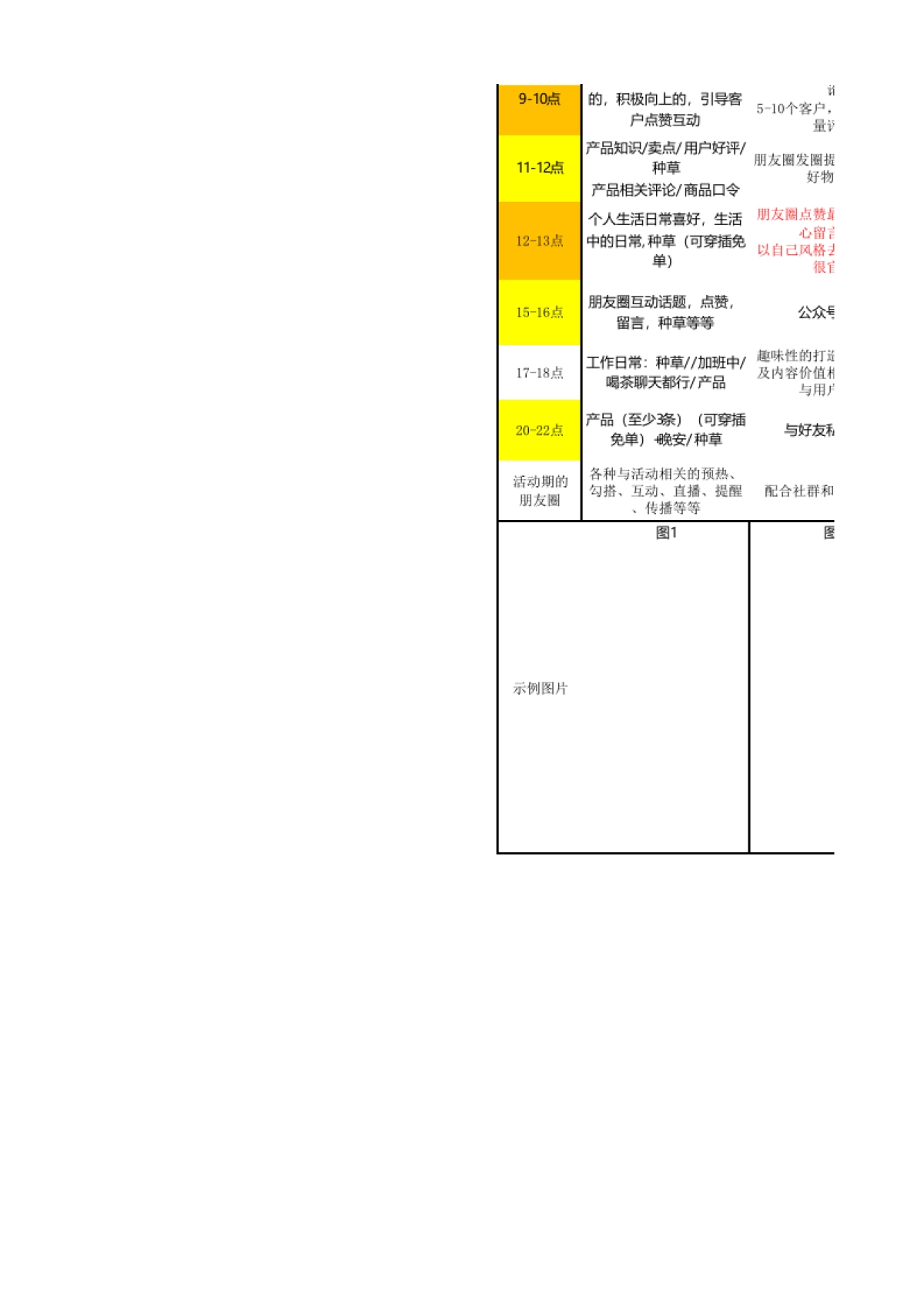 个人微信号运营SOP方案_第4页