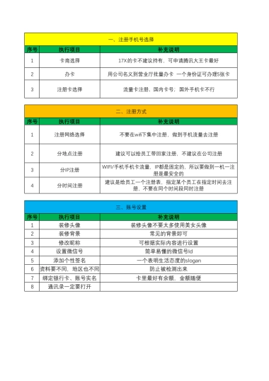 个人微信养号SOP