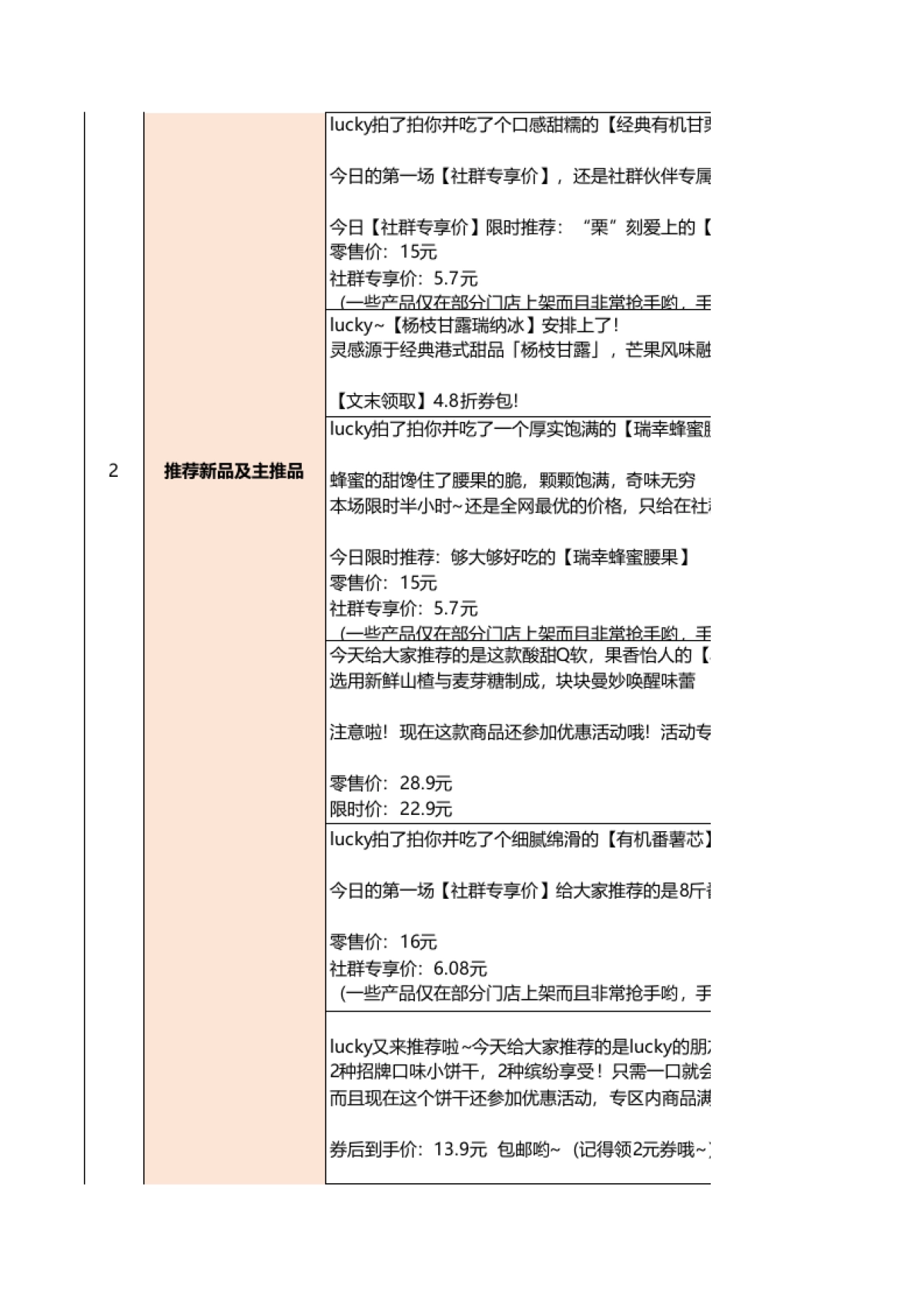 瑞幸咖啡企业微信群话术及人设搭建SOP_第2页