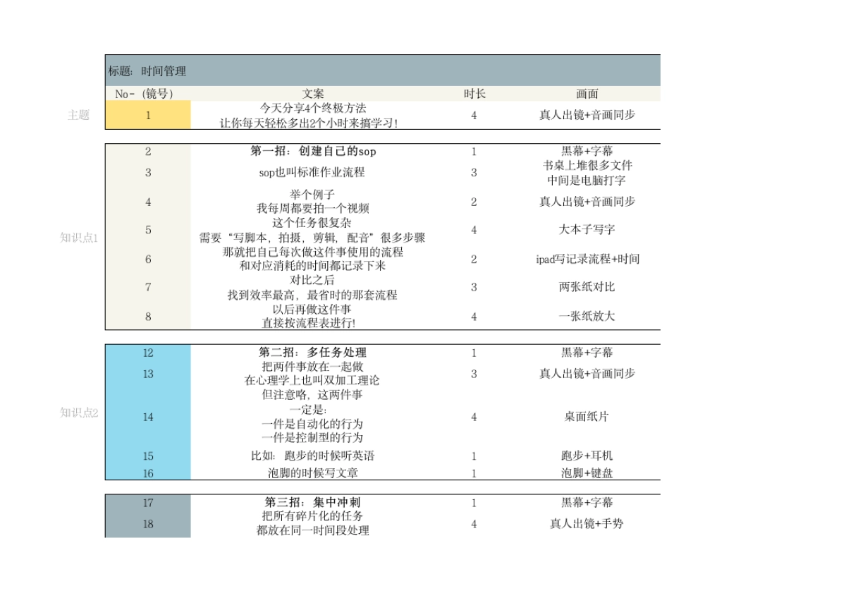 视频脚本模版合集 _第1页