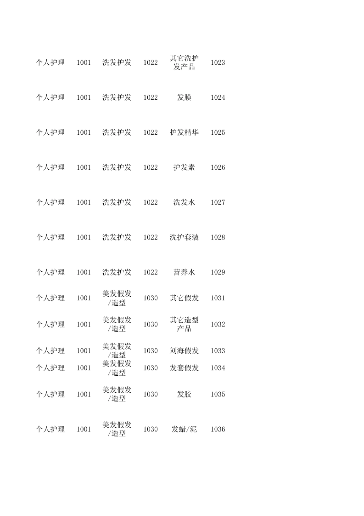 【视频】视频号直播资质详解_第2页