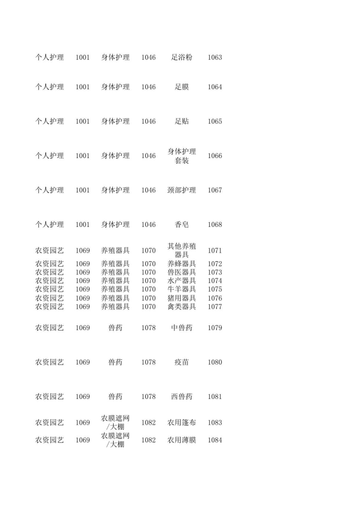 【视频】视频号直播资质详解_第5页