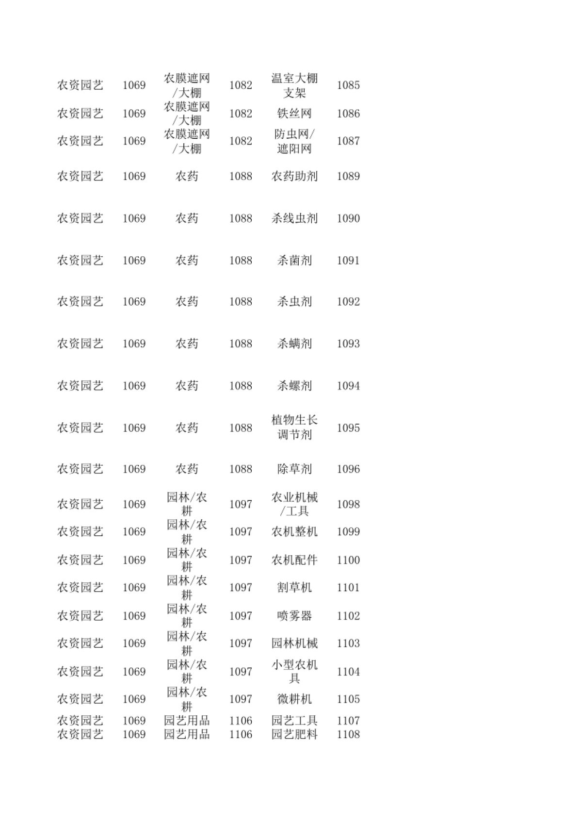 【视频】视频号直播资质详解_第6页