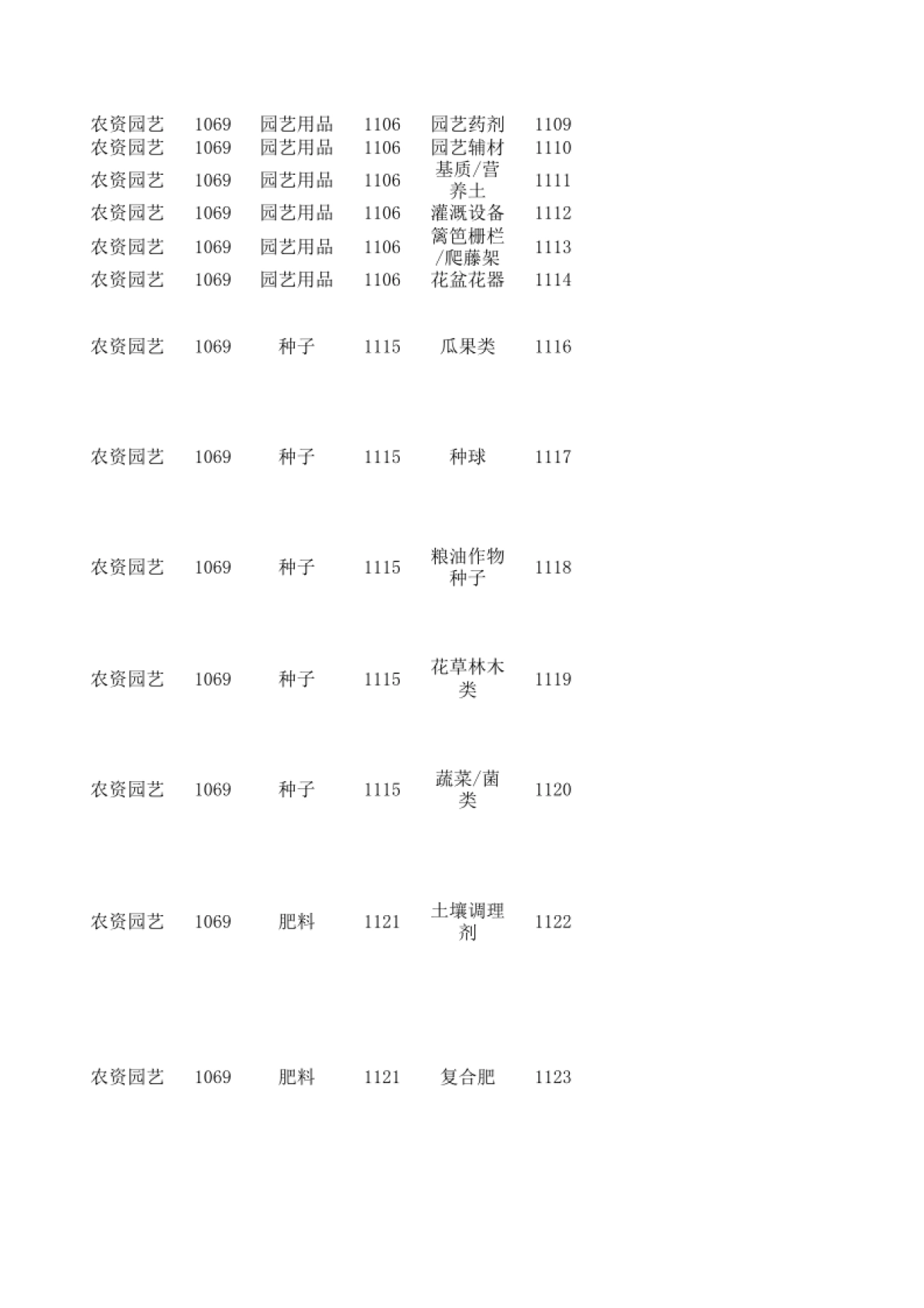 【视频】视频号直播资质详解_第7页
