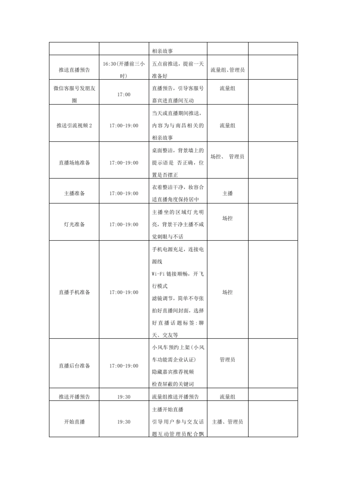 SOP：一个直播间工作流程（3.29更新）_第2页