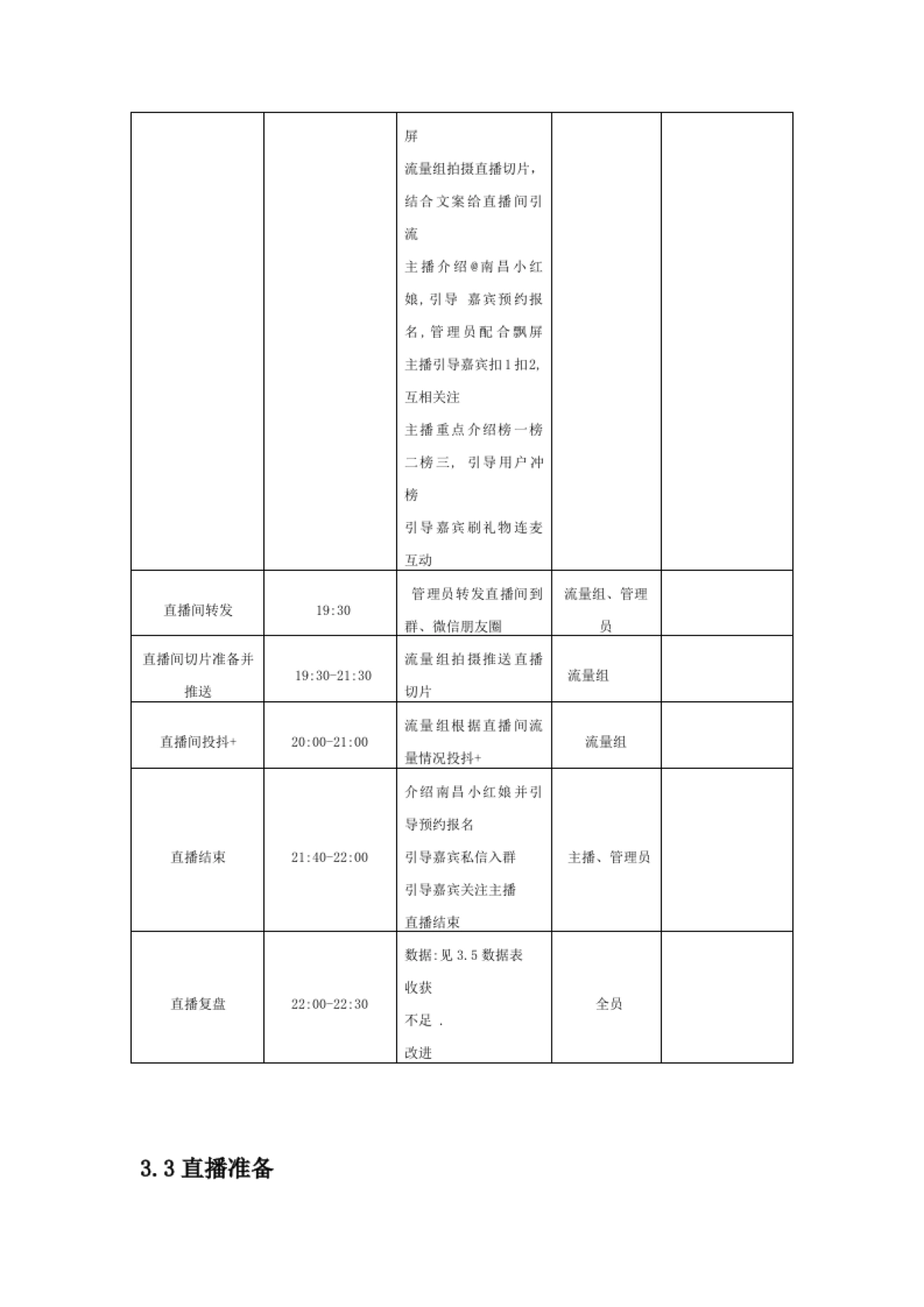 SOP：一个直播间工作流程（3.29更新）_第3页